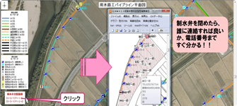 水土里情報GIS