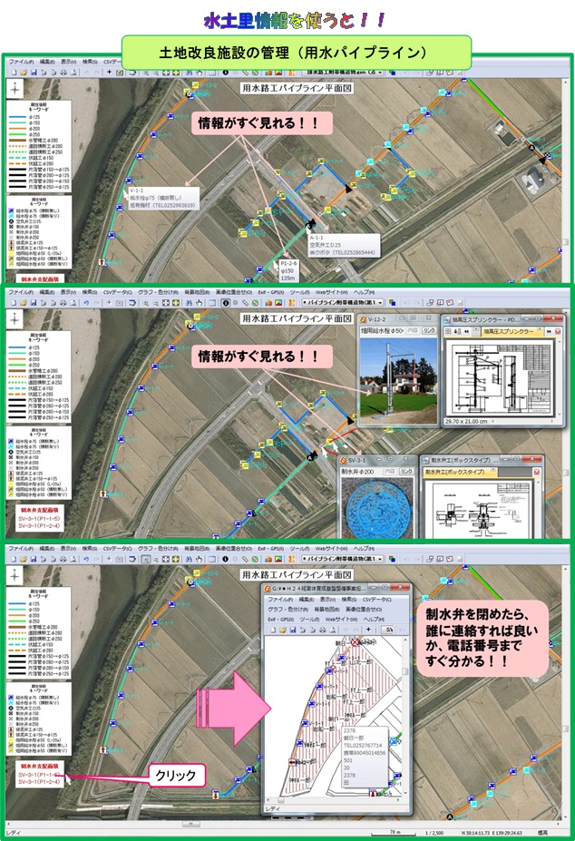 土地改良施設の管理（用水パイプライン）