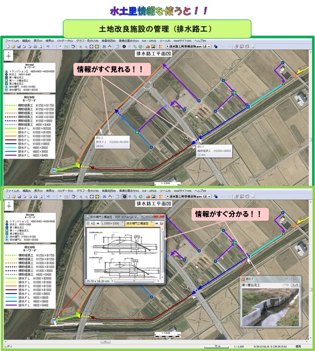 土地改良施設の管理（排水路工）