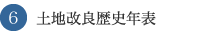 土地改良歴史年表